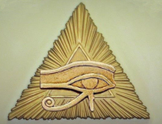 The all-seeing eye of God